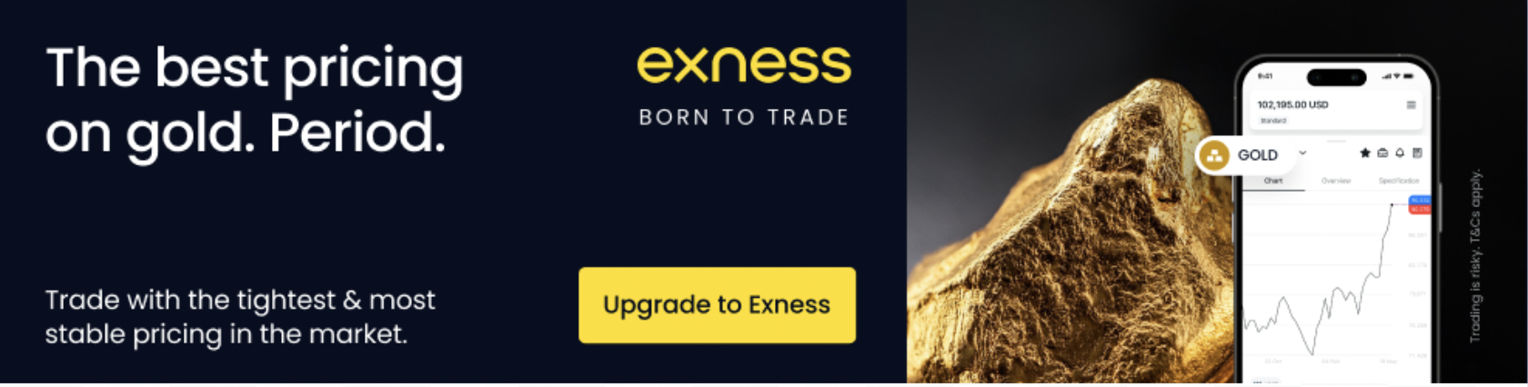 exness gold trading banner