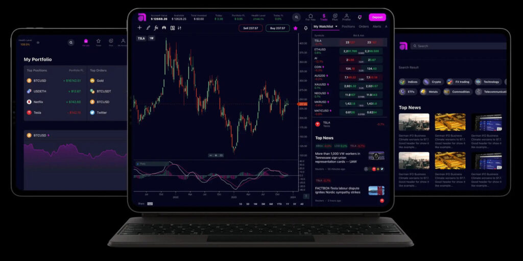 amana desktop interface