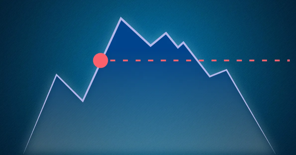 How to Use Take Profit and Stop Loss Orders