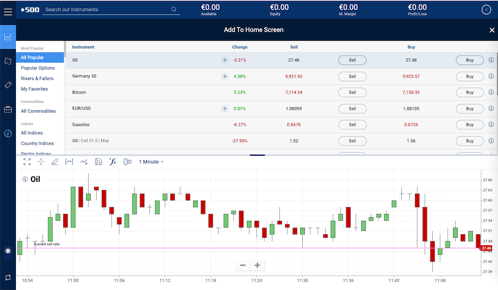 Plus500 trading platform interface