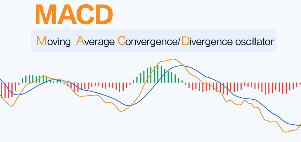 How to Analyze with MACD