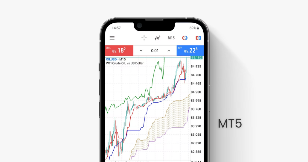 Is MetaTrader 5 legal in the UAE?