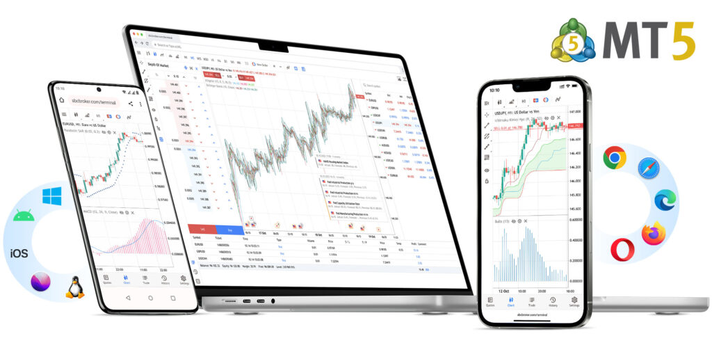 Metatrader 5