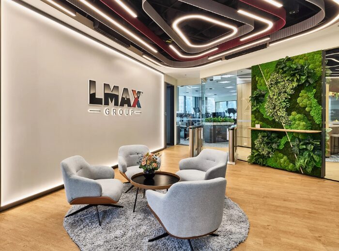 LMAX Group Enters Perpetual Futures Market with BTC and ETH Launch