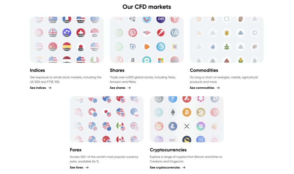 capital.com trading instruments