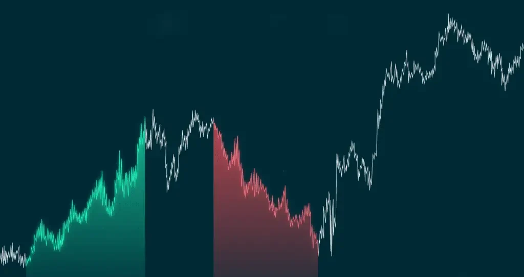 Forex and Commodities Sentiment Analysis: How Pro Traders Use Social Data for Edge
