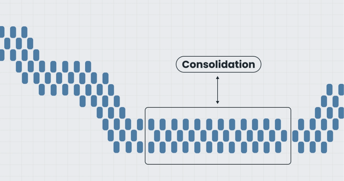 Consolidation in Trading: Why Fast Execution Matters
