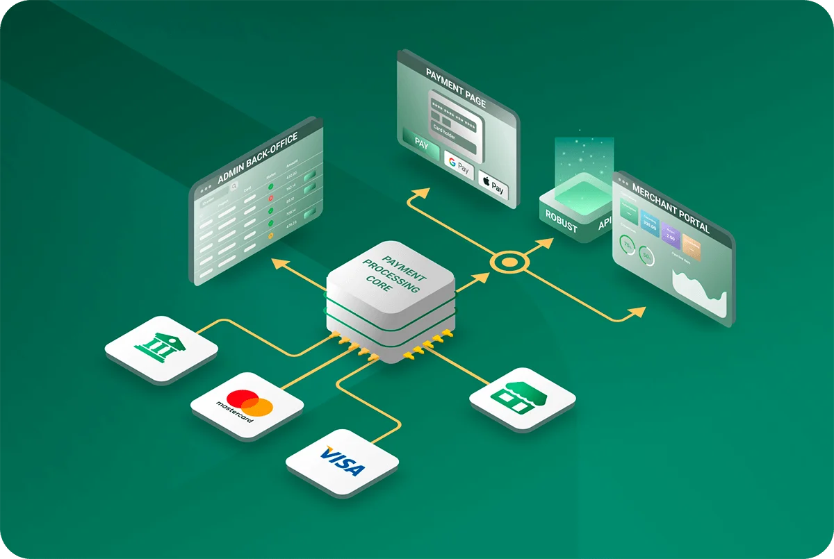 How to Pick the Right Payment Processor (Without Getting Burned by Hidden Fees)